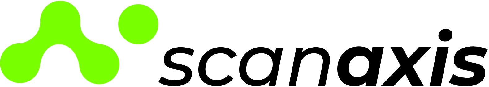 scanaxis